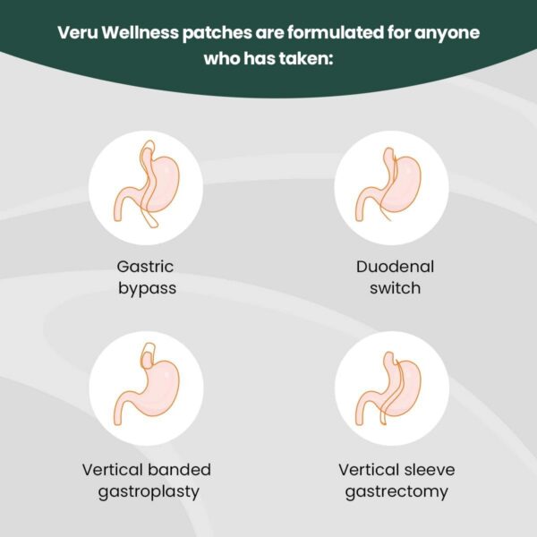 Instrucciones de uso Veru Wellness parche