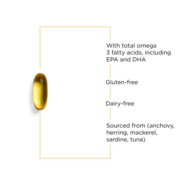 Cápsulas blandas de omega-3