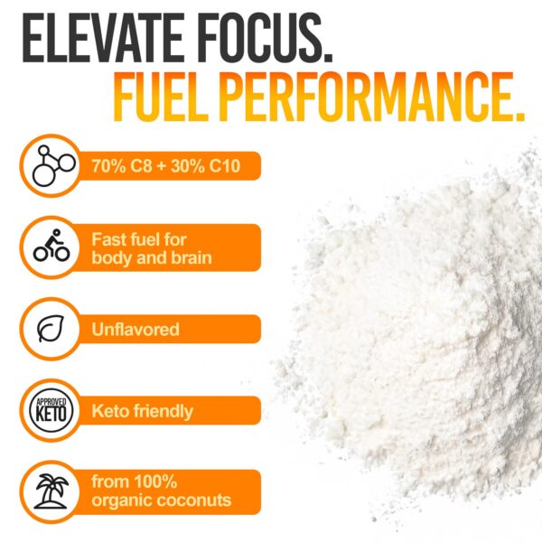 Version 1.0.0 Polvo MCT listo para mezclar