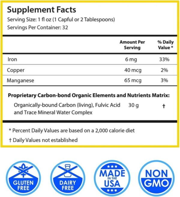Version 1.0.0 Etiqueta IntraMIN con electrolitos