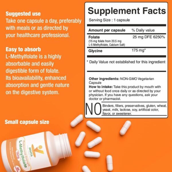 INVITA L-Metilfolato lado caja y frasco