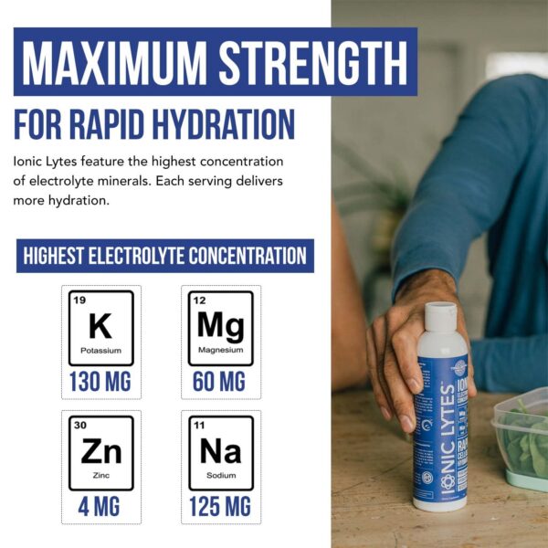 Vista lateral de la botella Ionic Lytes