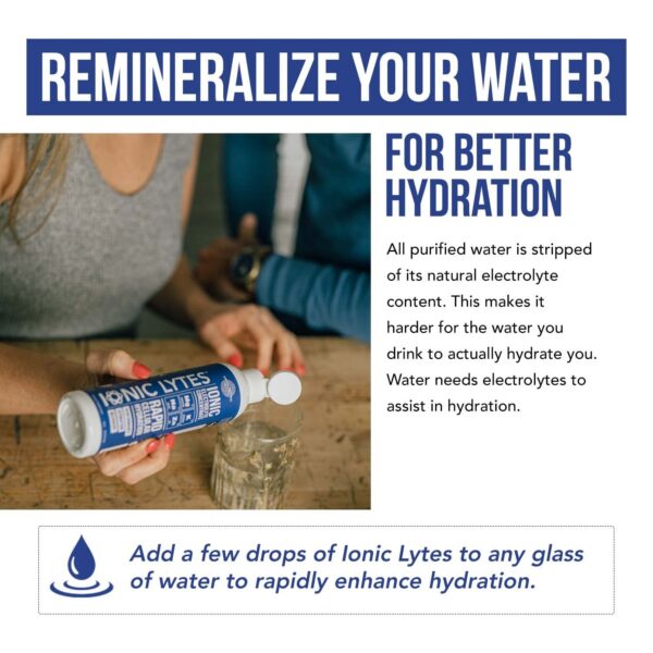 Instrucciones de uso de Ionic Lytes