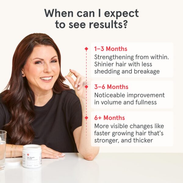 Cápsulas blancas de iRestore