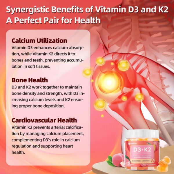 Panel de ingredientes gomitas D3 K2