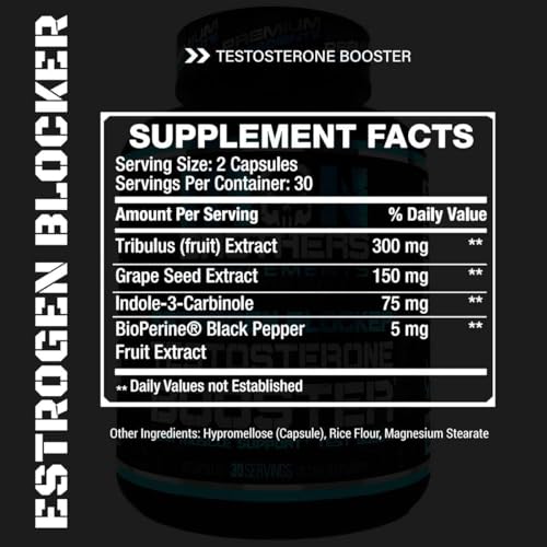 Caja o frasco del suplemento Estrogen Blocker