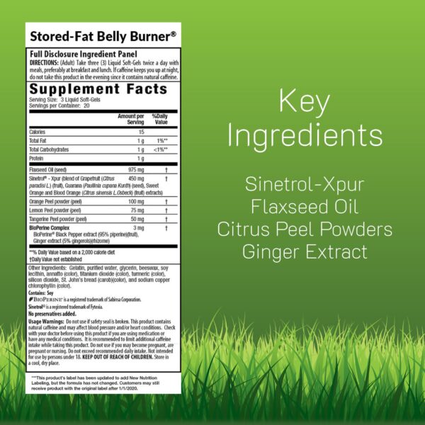 Etiqueta del producto Irwin Naturals Belly Burner