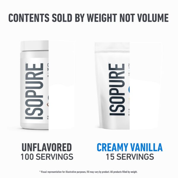 Etiqueta nutricional del bundle Isopure