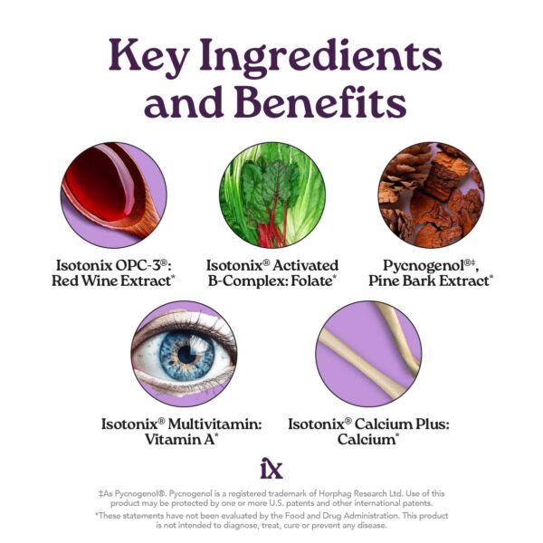 Version 1.0.0 Preparación isotónica Isotonix Daily Essentials