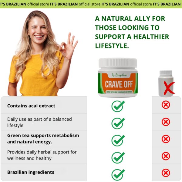 Caja y envase Crave-Off