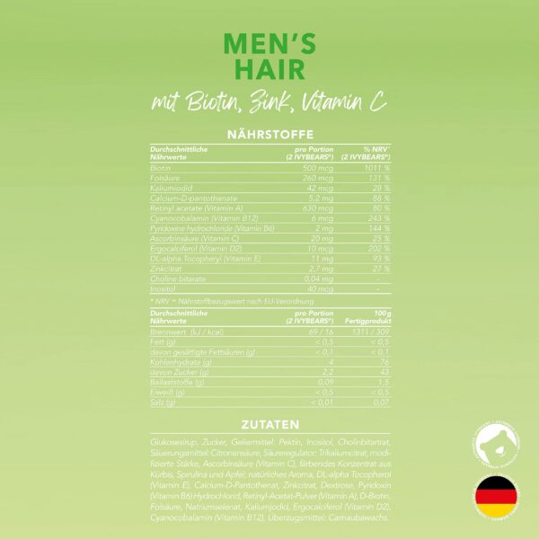 Version 1.0.0 Frasco de vitaminas IvyBears para hombres para cabello y sistema inmunológico