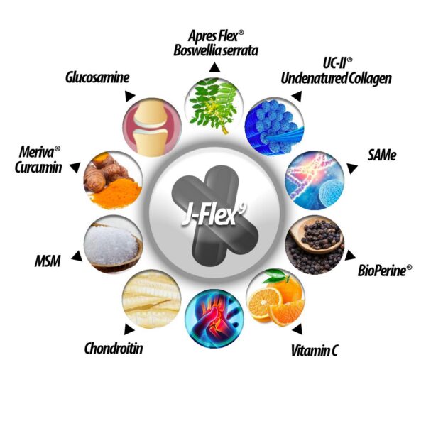 Frasco de cápsulas junto a la caja