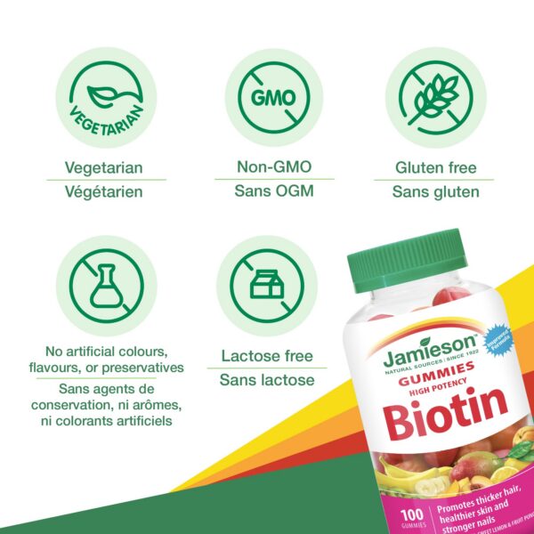 Detalle de gomitas Jamieson Biotin