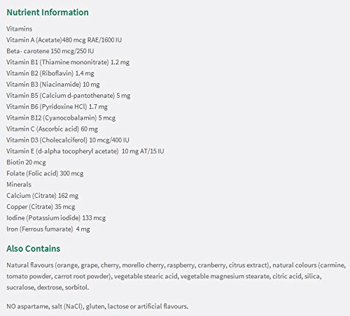 Etiqueta del envase Jamieson multivitamínico infantil