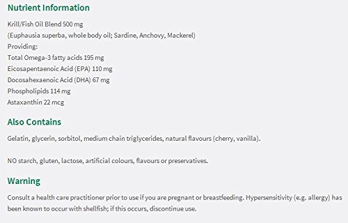 Cápsulas blandas Jamieson Krill Plus