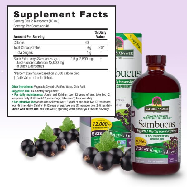 Version 1.0.0 Jarabe soporte inmune Sambucus Nature's Answer