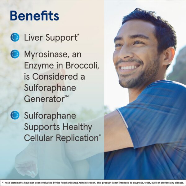 Version 1.0.0 Cápsulas vegetales de liberación retardada