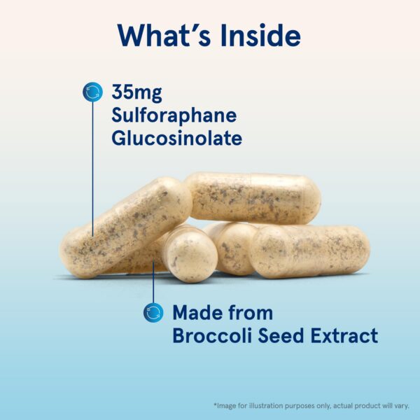 Version 1.0.0 Detalle de sulforafano glucosinolat en etiqueta