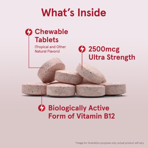 Version 1.0.0 Detalle de tabletas masticables tropicales