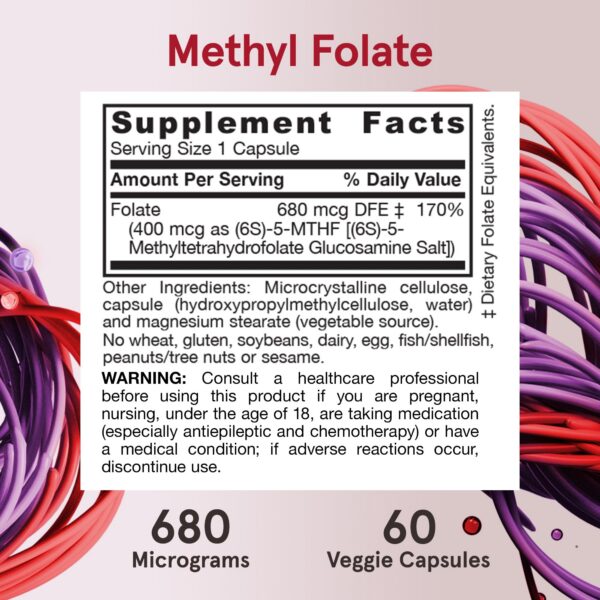 Etiqueta Methyl Folate Jarrow Formulas