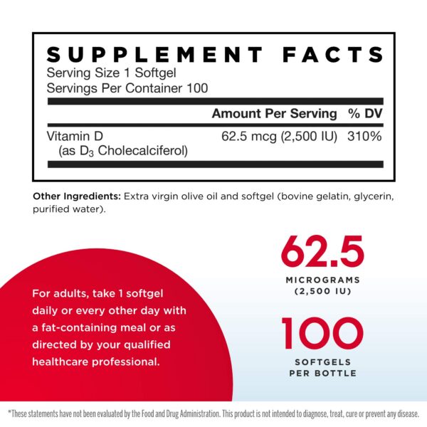 Etiqueta de Vitamina D3 2500 UI en frasco
