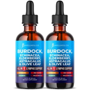 Gotas drenaje linfático bardana JB Wellness Co frasco