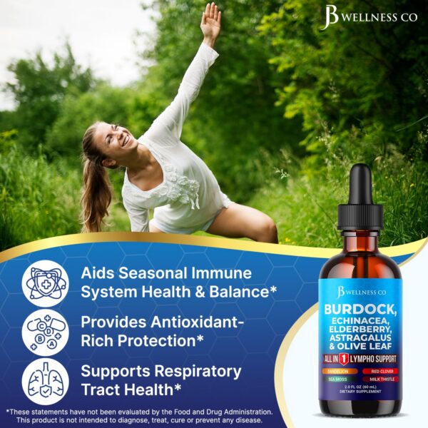 Version 1.0.0 Etiqueta JB Wellness Co drenaje linfático bardana