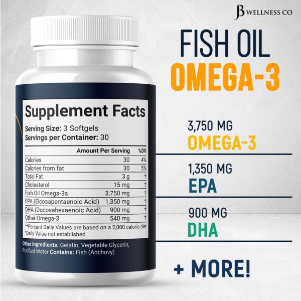 Cápsulas de Omega-3 JB Wellness