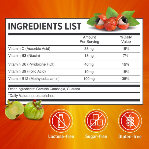 Parche B12 JJ CARE detalle