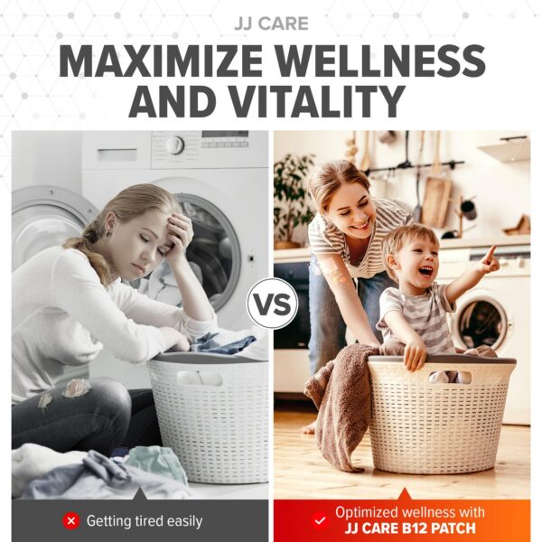 Parche B12 JJ CARE etiqueta