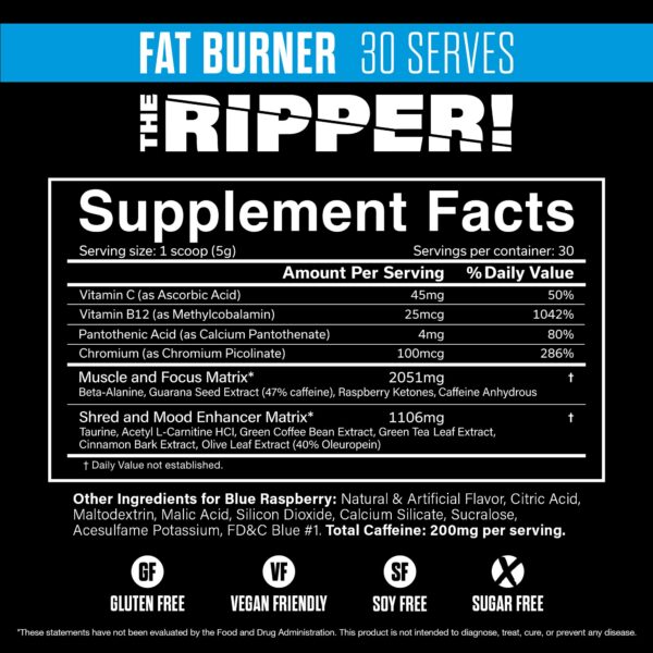 Contenido de ingredientes en etiqueta