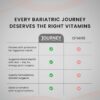 Detalle del frasco Journey Bariatric Multivitamin