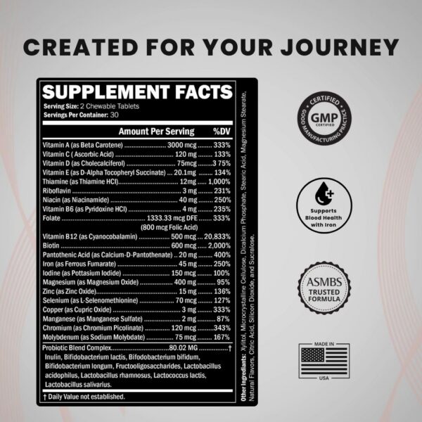 Caja y frasco Journey Bariatric Multivitamin