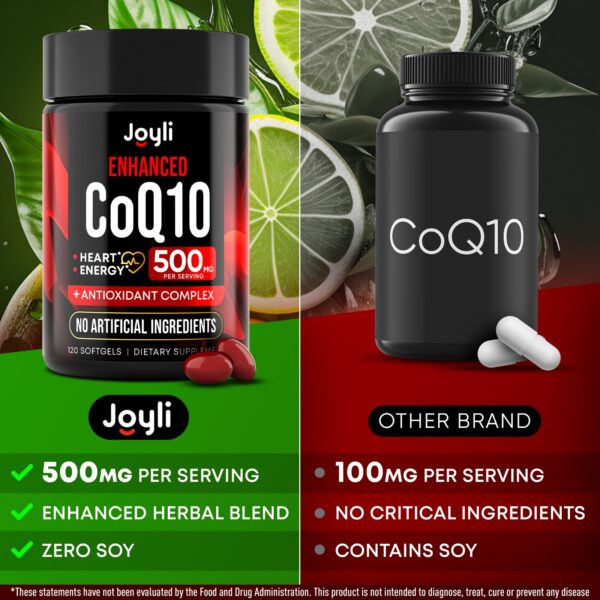Version 1.0.0 Etiqueta Joyli CoQ10 en frasco