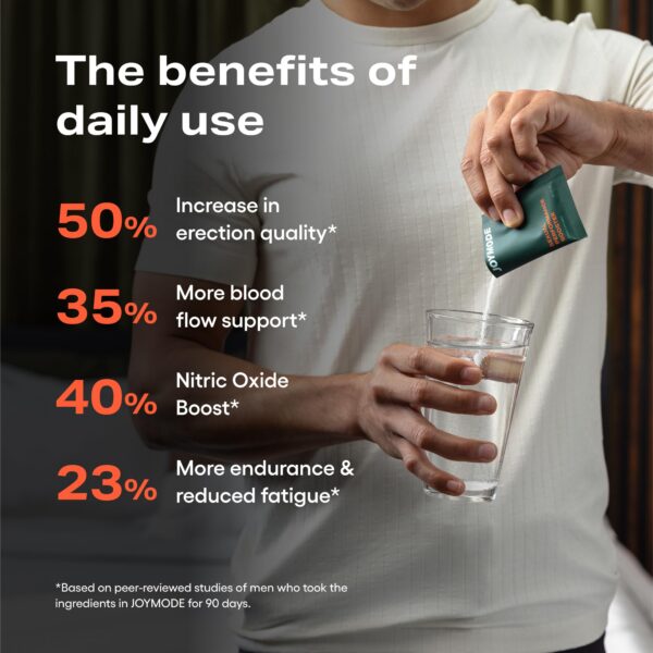 Vista lateral del envase JOYMODE Booster