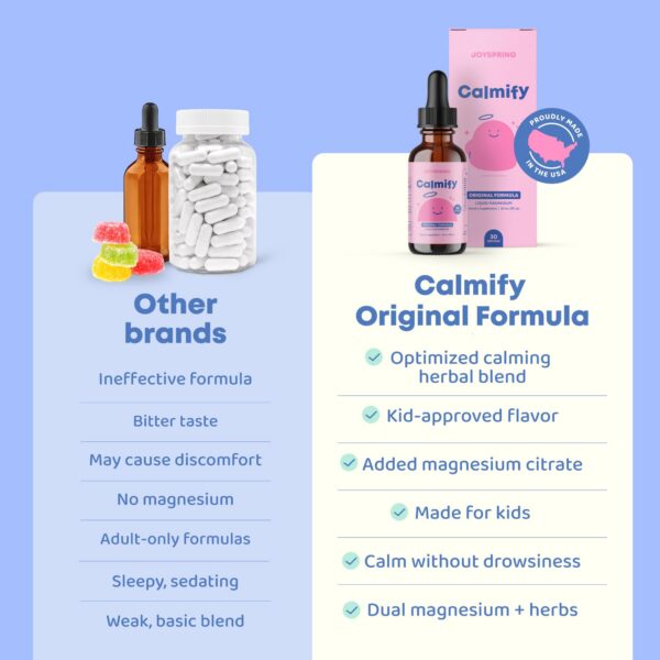 Gotero de magnesio Calmify para niños