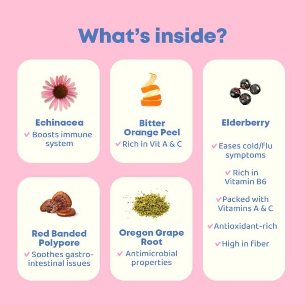 Gomitas de zinc y vitamina C para niños