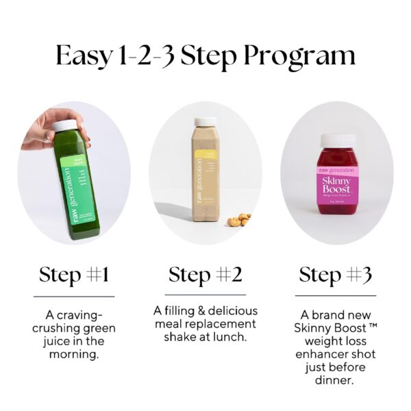 Jugo verde Raw Generation programa mantenimiento 7 días