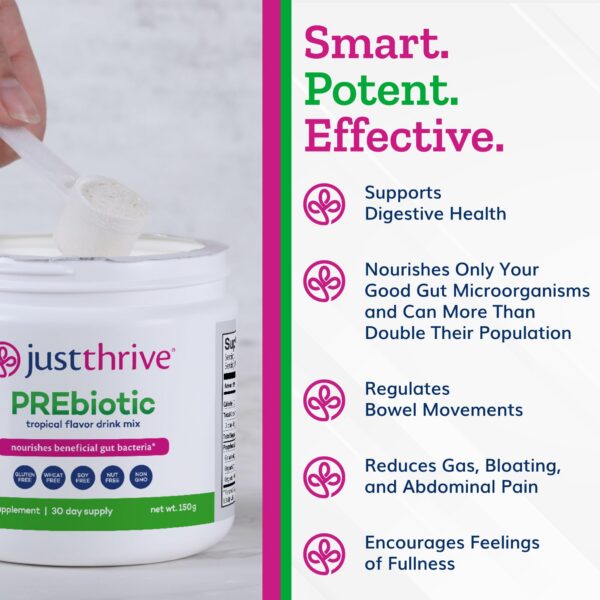 Version 1.0.0 Frasco con tapas Just Thrive PREbiotic Powder