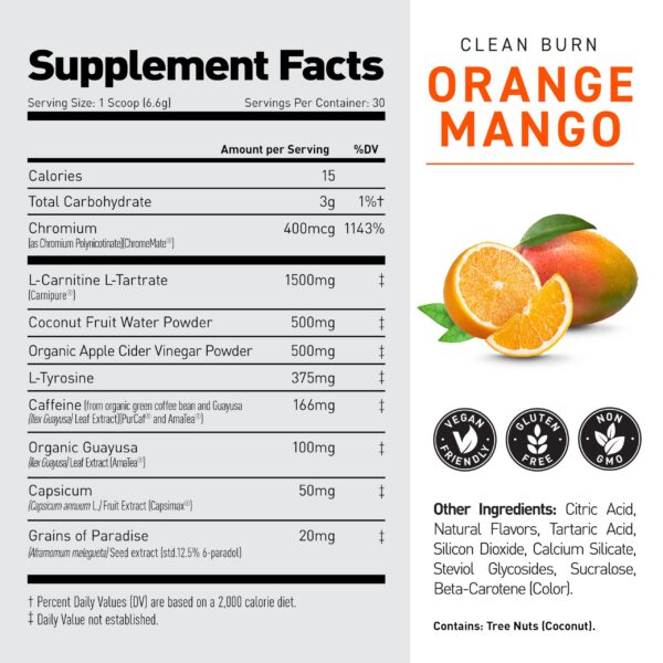 Etiqueta lateral del polvo Kaged Clean Burn