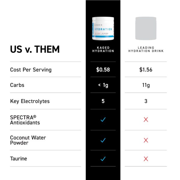 Detalle de sabor Glacier Grap