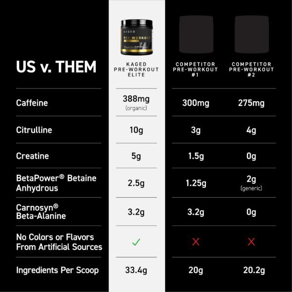 Frasco con cucharita medidora