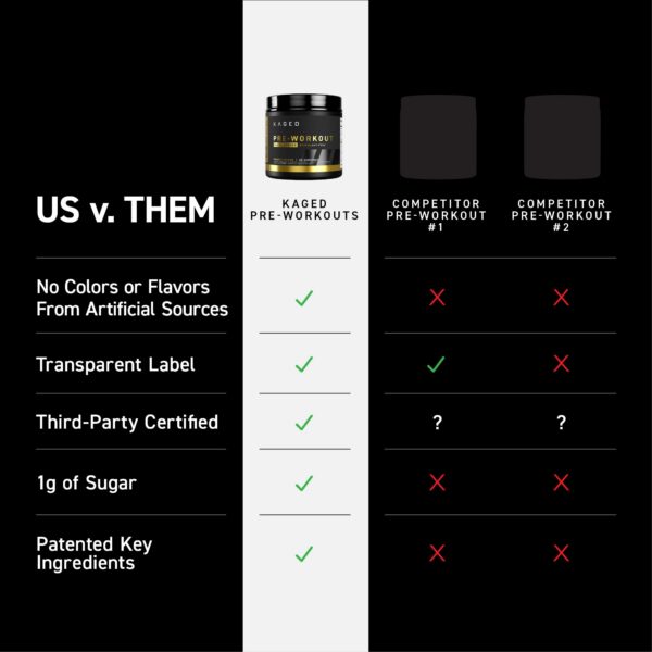 Detalle de la etiqueta con porciones