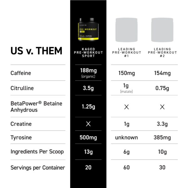 Tapa y etiqueta de seguridad