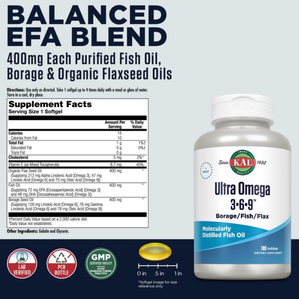 Etiqueta KAL Omega 3-6-9