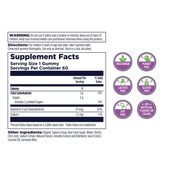Version 1.0.0 KAL Vitamin D-Rex gomitas empaque lateral