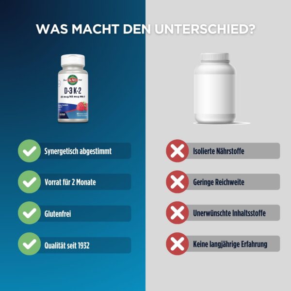 Sabor a frambuesa natural