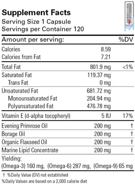 Etiqueta del producto Karuna OmegaMAXX
