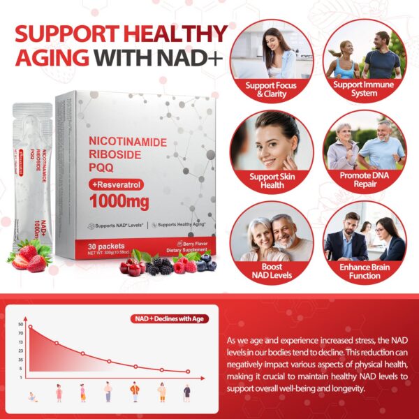 Version 1.0.0 Caja con 30 sobres NAD+ de Kaseano