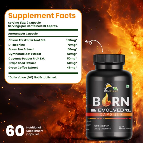 Caja y blister de cápsulas